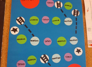 Szkolny konkurs językowo-plastyczny „Create your own board game” (Stwórz swoją własną grę planszową) dla uczniów klas 4-8