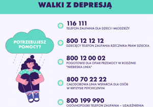 telefony zaufania